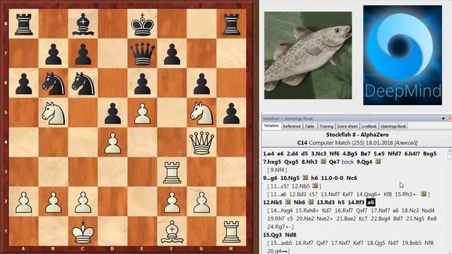 Шахматы. Stockfish 8 - AlphaZero: ШАХМАТНЫЙ ДВИЖОК ДАЁТ СДАЧИ!