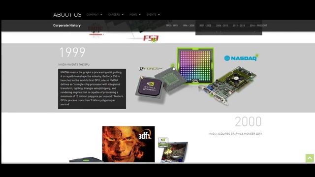La Primera Gpu que cambió la historia , Geforce 256 смотреть онлайн