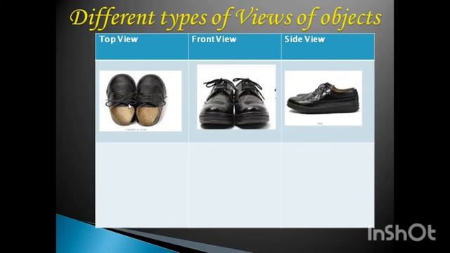 Different views of objects (Top view, Front view , side view) смотреть онлайн