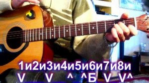 Бой Восьмерка_2_Первые Аккорды На Гитаре с Сергеем Бондаренко