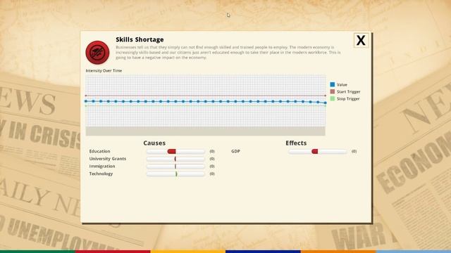Democracy 3:Africa Developer Blog #4 смотреть онлайн