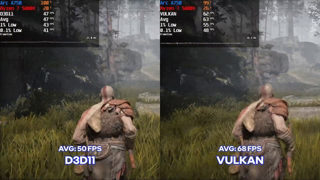 Intel Arc A750 DXVK - Test In 5 Games смотреть онлайн