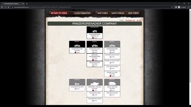 Flames of War List Building - Beginners Basic Guide смотреть онлайн