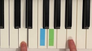 ❗САМАЯ  ПРОСТАЯ МЕЛОДИЯ  на пианино?? (Вальс СОБАЧЕК)