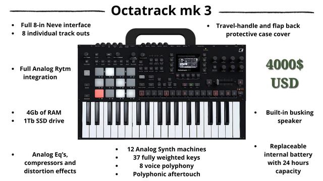 Octatrack Mk3 - NAMM 2024 смотреть онлайн