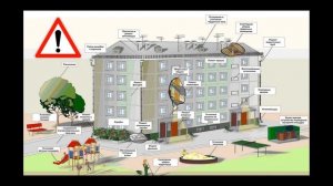 Что входит в содержание и ремонт жилья