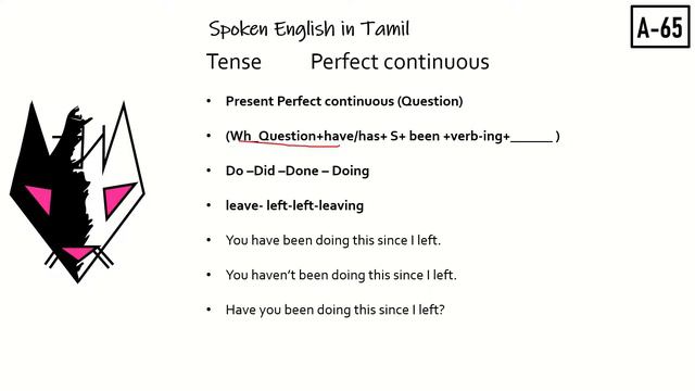 #4 Present Perfect continuous| Perfect continuous Tense| Spoken English in Tamil смотреть онлайн