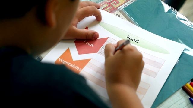 Детский центр DISHA'S Club - Английский язык