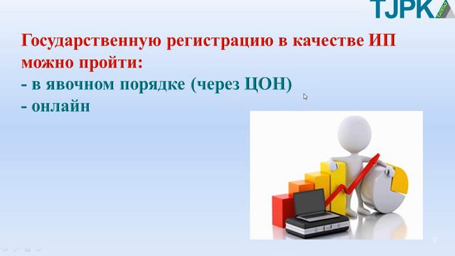 Архипова А.С ОПД. Регистрация ИП смотреть онлайн