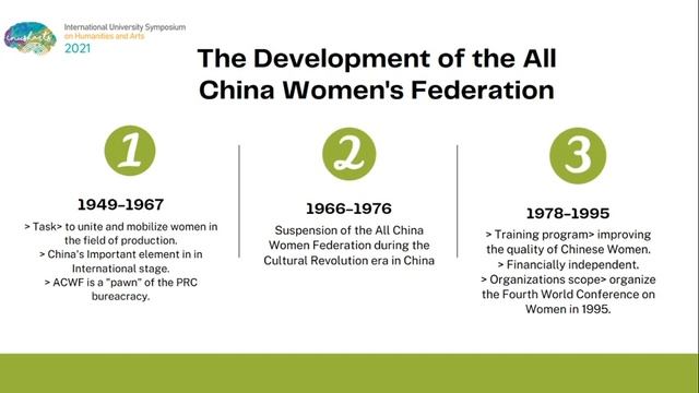 The Role of All China Woman's Federation in China Women's Empowerment (1995-2005) смотреть онлайн