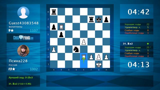 Chess Game Analysis: Псина228 - Guest43083548 : 0-1 (By ChessFriends.com)