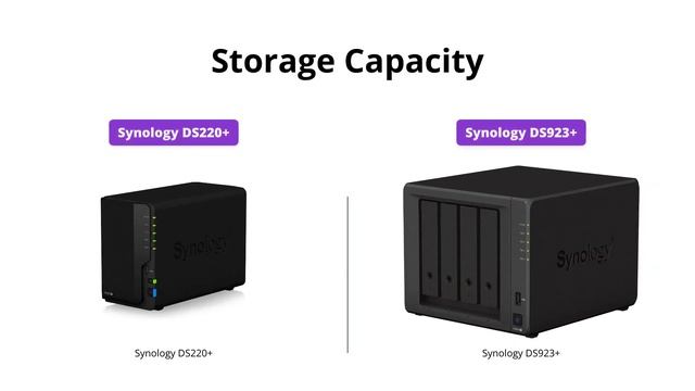 Synology DS220+ vs DS923+: Which NAS is Right For You? смотреть онлайн