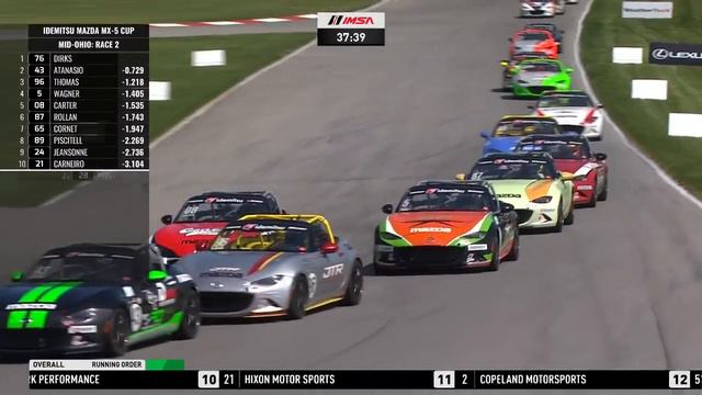 Mazda MX-5 Cup 2022 | Mid-Ohio Sports Car Course | Race Highlights смотреть онлайн