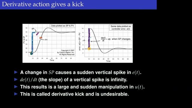 Derivative action and PID controller смотреть онлайн