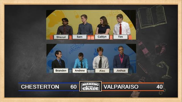 Making The Grade Season 8 Game 15: Valparaiso vs Chesterton Final смотреть онлайн
