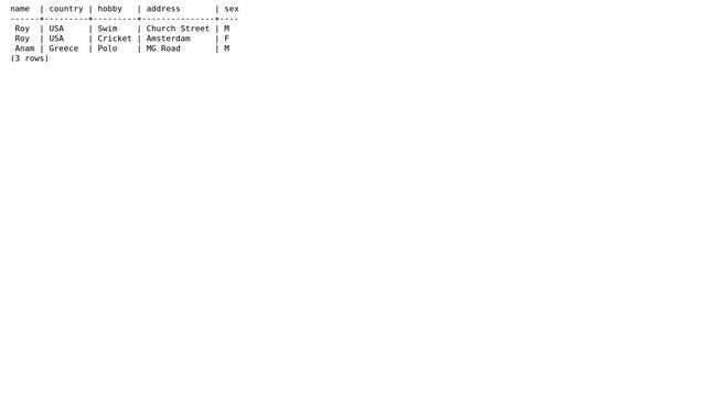 Databases: PostgreSQL JSON data type used as NOSQL, But VIEW as Relational Data Structure смотреть онлайн