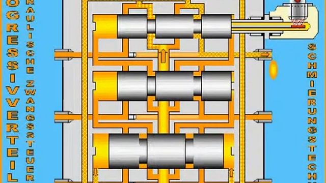 Woerner Прогрессивный распределитель смотреть онлайн