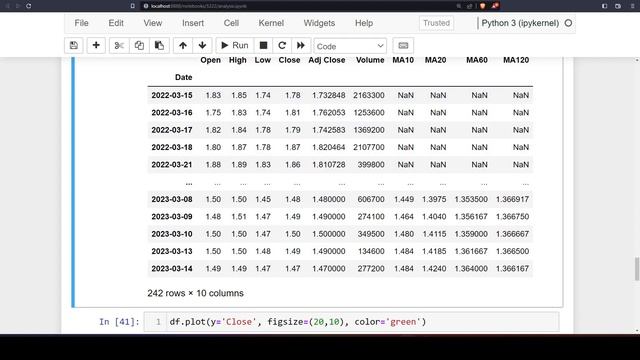 Problem 7b 04 Multiline Graph смотреть онлайн