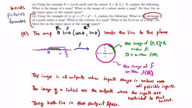 Problem 4. Images, preimages, contours, level sets смотреть онлайн