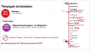 Информатор САВПЭ: Уфа-Пассажирская - Кандры (ДЁМОВСКИЙ) [САМЫЙ НОВЫЙ]