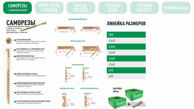 Саморезы для внутренней отделки Гвоздек смотреть онлайн