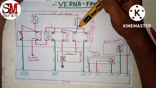 Verna Radiator Fan Wiring Diagram//Hyundai Verna Radiator Fan Automatically  Kaisa On Off Hoya Hai?