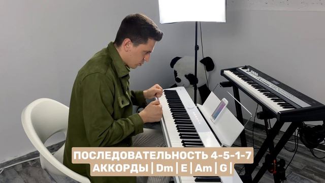 20 аккордовых последовательностей | сохраняй и используй 🔥 смотреть онлайн