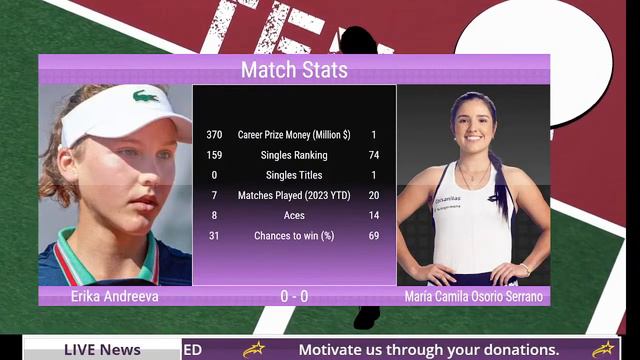 WTA LIVE MARIA CAMILA OSORIO VS ERIKA ANDREEVA WTA PALERMO 2023 TENNIS PREVIEW STREAM смотреть онлайн