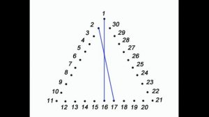 Фигура треугольник в технике изонить