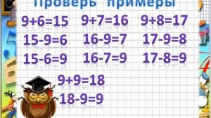 Таблица сложения до 20
