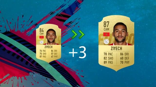 FIFA 20 | AJAX PLAYERS RATINGS | FT. ZIYECH, DE LIGT, TADIC смотреть онлайн