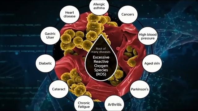 Объясню за 2 минуты, что такое молекулярный водород. 16+ смотреть онлайн