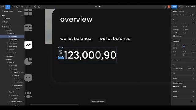 Design Digital Finance Management Report Dashboard in Figma | speed Art | wireframe + Design смотреть онлайн