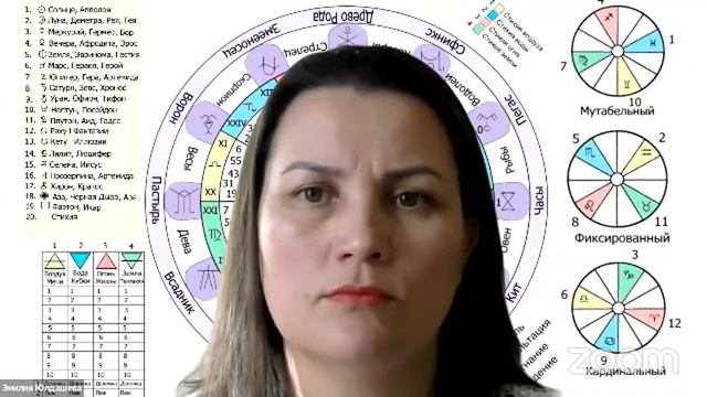 ВЕРНУТЬ ЦАРЯ В ГОЛОВУ, А МУЖЧИНУ НА ЕГО МЕСТО смотреть онлайн