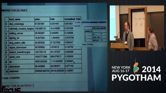 Practical Approaches to Problems in the Financial Industry using Python - Andy Fundinger смотреть онлайн