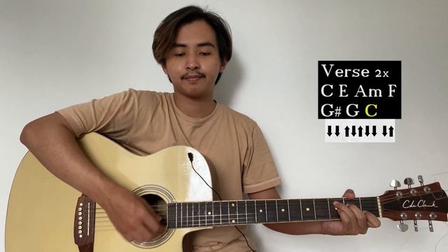 CHORD SIMPLE GAMPANG (Married With Children - Oasis) (Tutorial Gitar) Easy Guitar Chords! смотреть онлайн