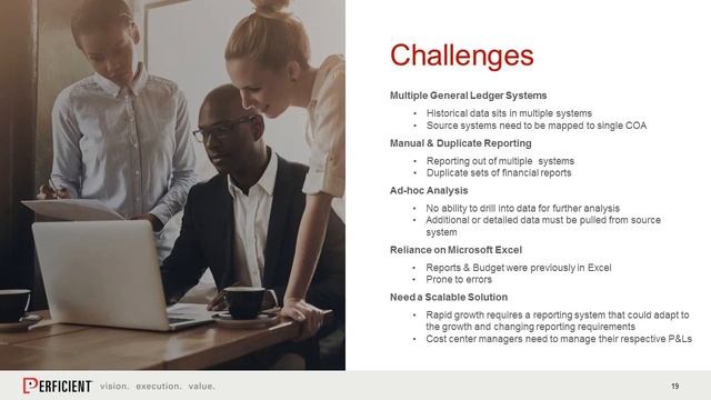 Oracle Essbase in the Cloud: A Mercer Advisors Success Story смотреть онлайн