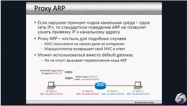 Введение в протокол IP  06   ARP
