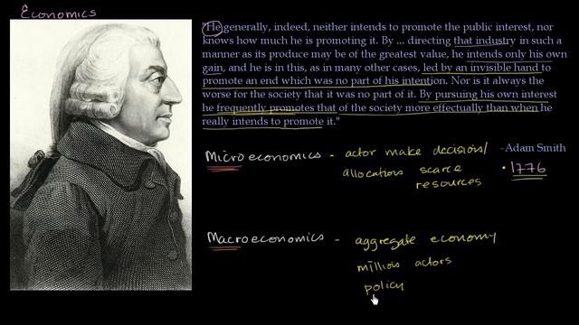 Introduction To Economics | Supply, Demand, And Market Equilibrium | Economics | Khan Academy