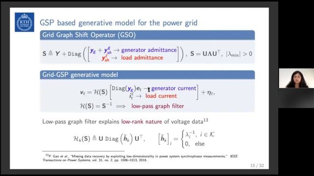 Raksha Ramakrishna - The ‘Power’ of Graph Signal Processing смотреть онлайн