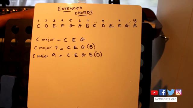 Jazz Piano Lesson #11: Extended Chords! | Nathaniel Coke смотреть онлайн