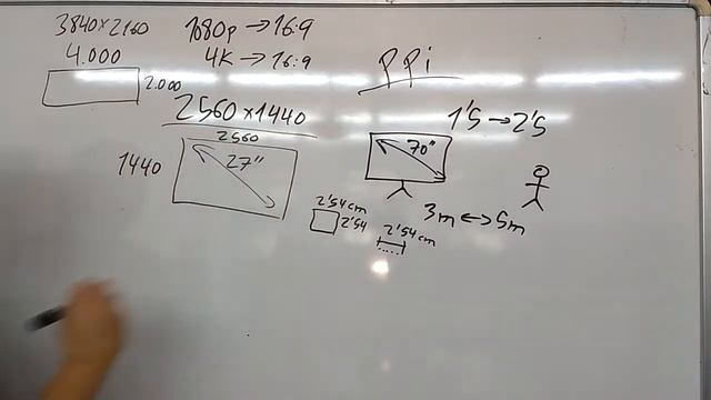 MME - 3.14. ppi (pixels por pulgada) смотреть онлайн