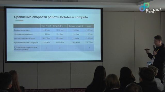 Арсений Тишков "Flutter под капотом и его оптимизация" смотреть онлайн