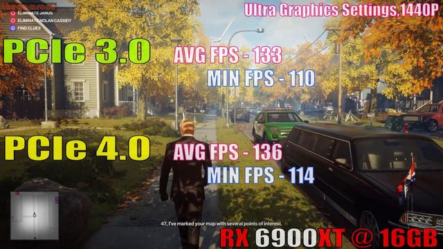 PCIe 3.0 vs PCIe 4.0 || RX 6900XT + RYZEN 9 5900X || PC GAMES TEST || смотреть онлайн