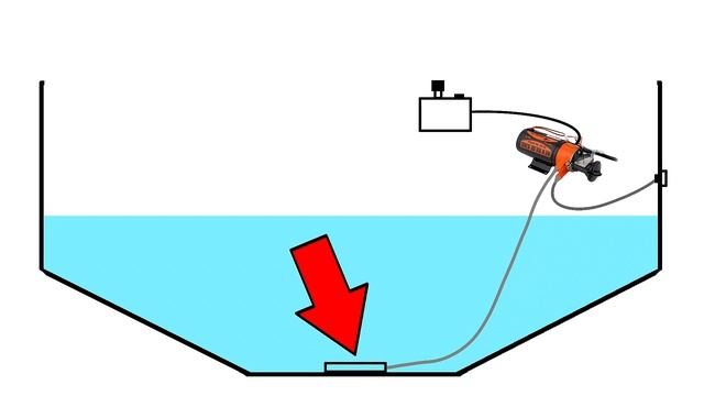 ? Водник разбор | Трюмная помпа Koshin BK-12 смотреть онлайн
