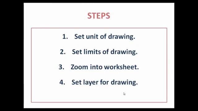 autocad 4 basic step for beginners смотреть онлайн