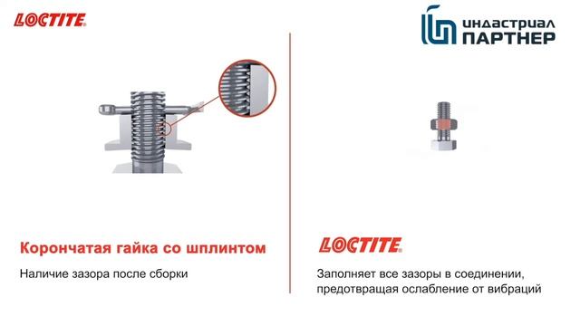 Резьбовой фиксатор Loctite против традиционныхметодов сборки соединений смотреть онлайн