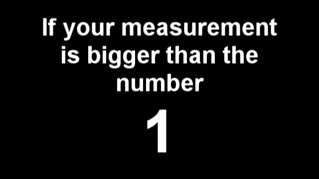 Chemistry Music Video 2: Big Sig Fig Gig смотреть онлайн