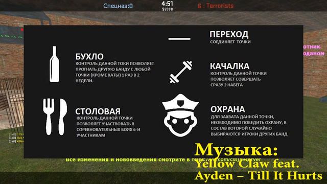 Тюрьма-Кресты Обновление 2.0. смотреть онлайн