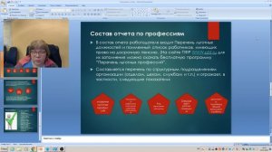 Отчет перечень льготных профессии